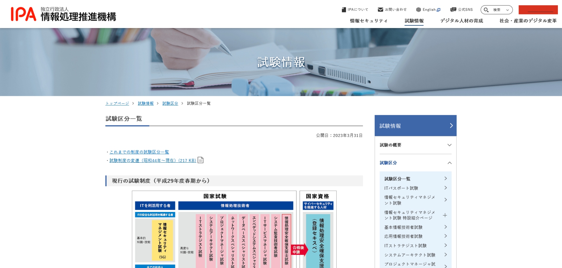 情報処理機構